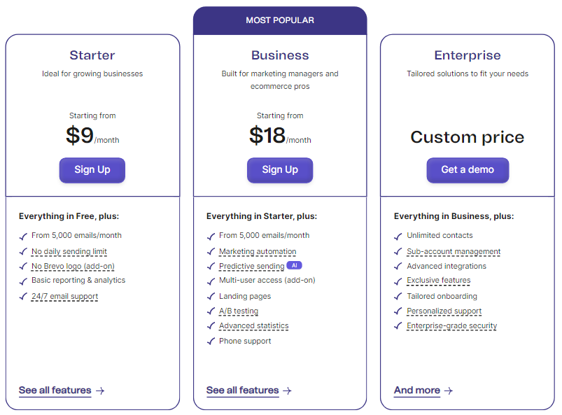Brevo pricing shows why they are certainly one of the best cheap email marketing tools
