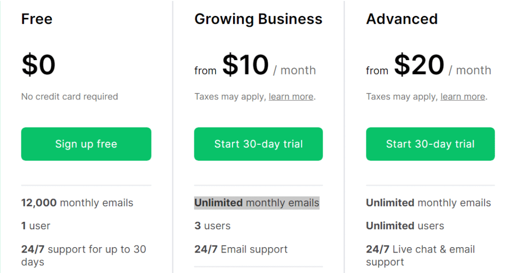 Mailerlite Pricing shows why it's one of the best cheap email marketing tools out there